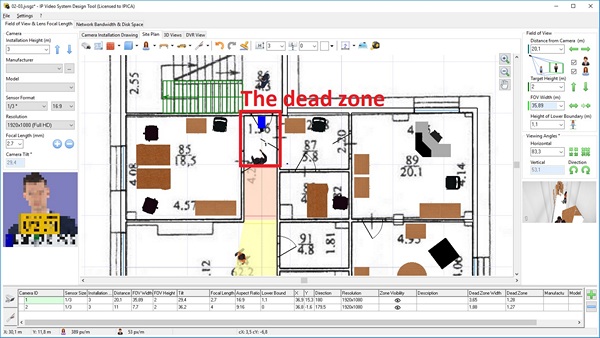 Plan du site de la zone morte.